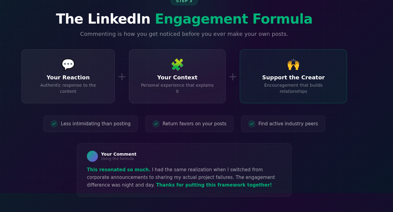 LinkedIn engagement formula