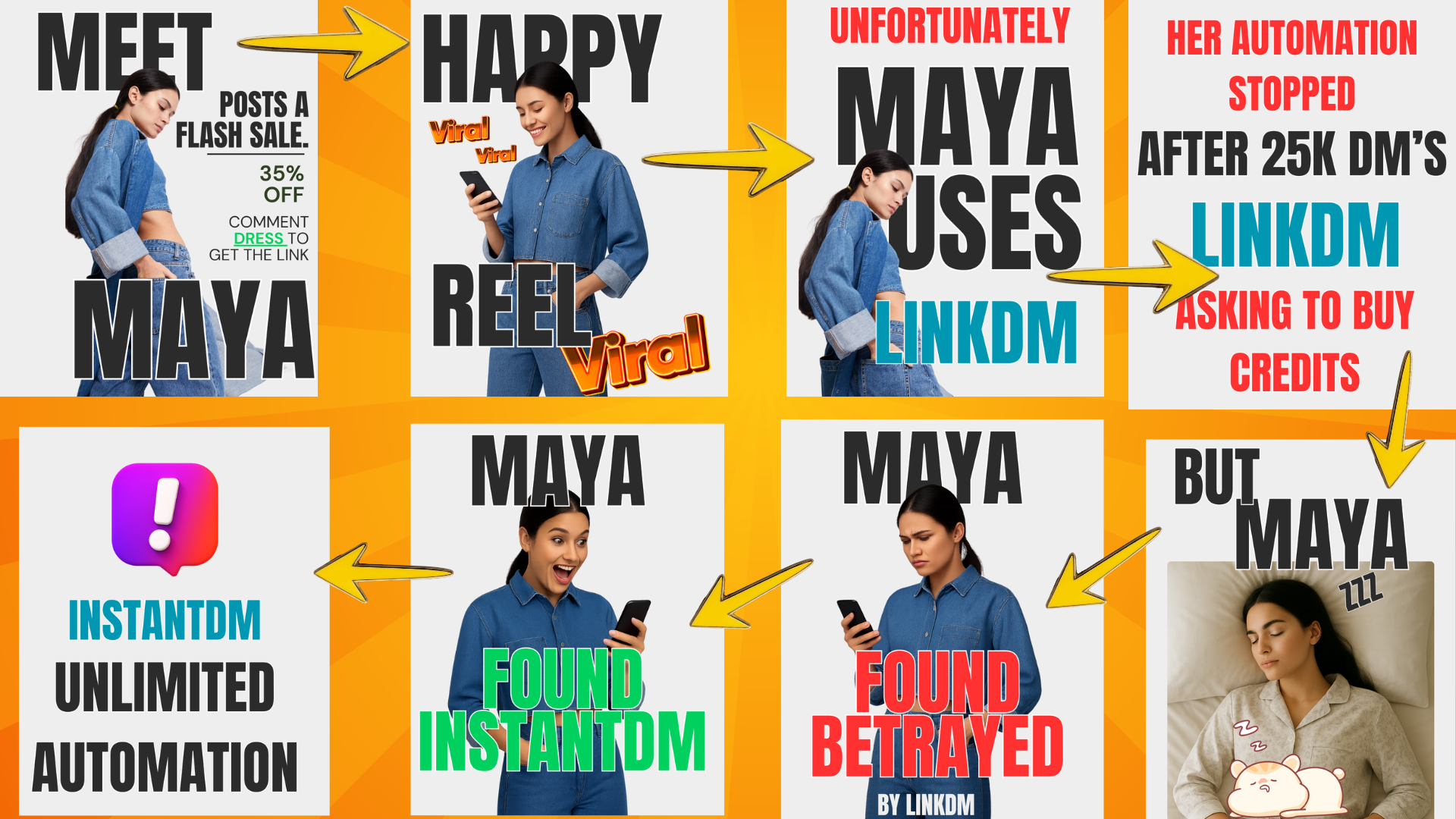 Maya's Flash Sale: The Metered Mistake Story