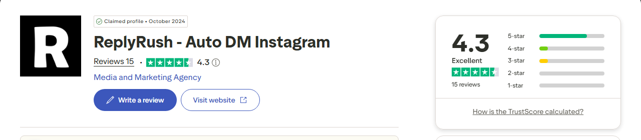 ReplyRush rated 4.3 on Trustpilot with 15 reviews, July 2026